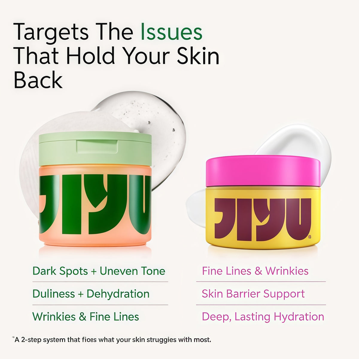 Anti-Aging Glow-Up Bundle